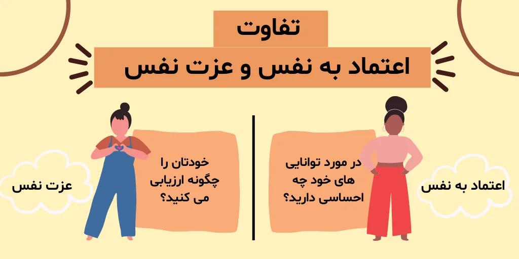 تفاوت عزت نفس و اعتماد به نفس